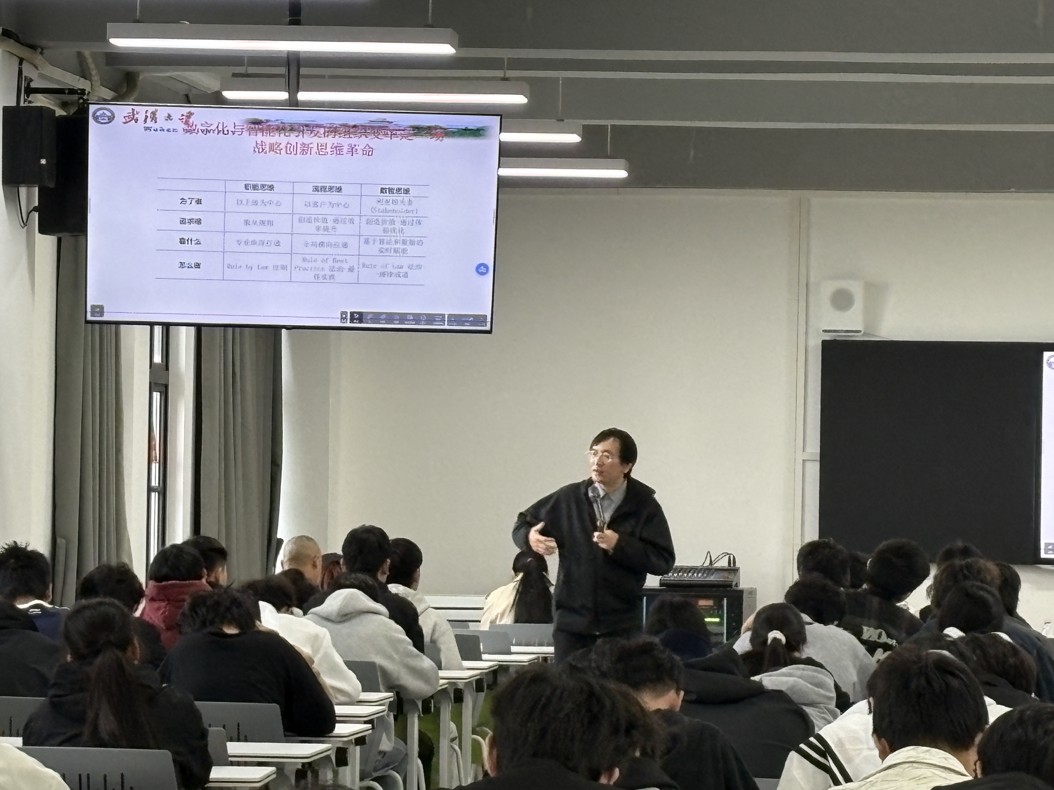 讲座回顾 | 数智时代下的创新思维